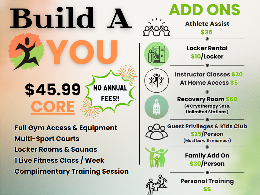 Build A YOU Core membership and add-on pricing